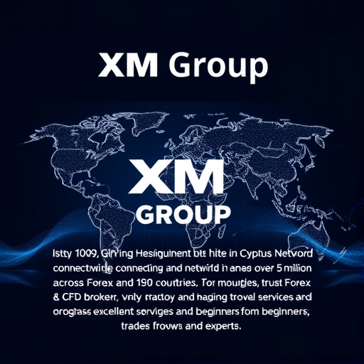 โบรกเกอร์ XM กับภาพรวมธุรกิจการเงินระดับโลก